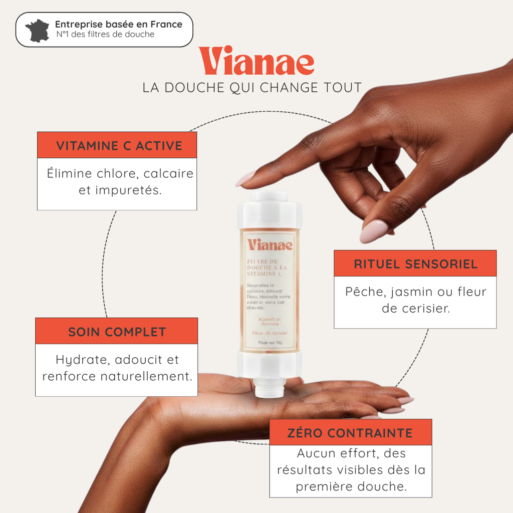 Filtre Douche à la Vitamine C
