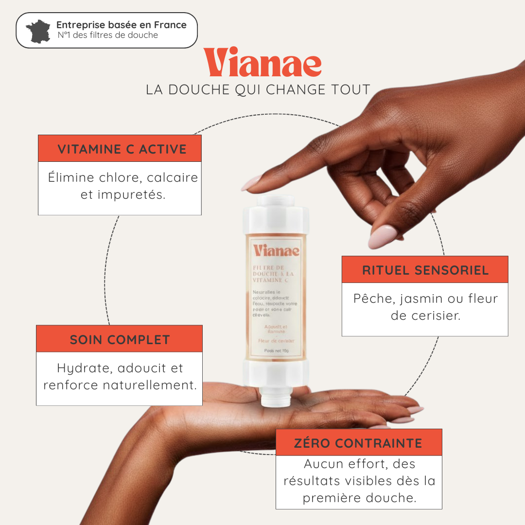 Filtre Douche à la Vitamine C