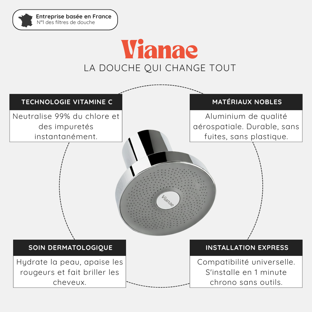Tête De Douche Filtrante Vianae