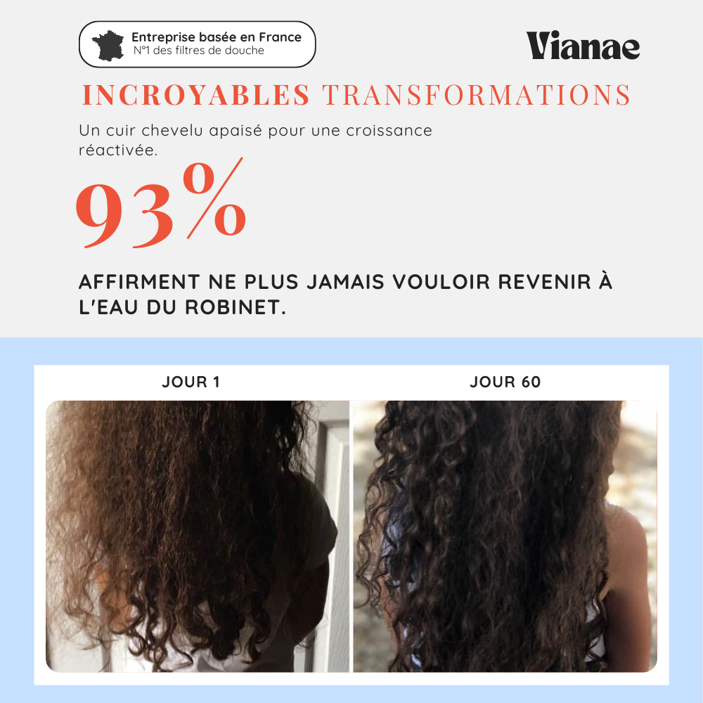 Tête De Douche Filtrante Vianae