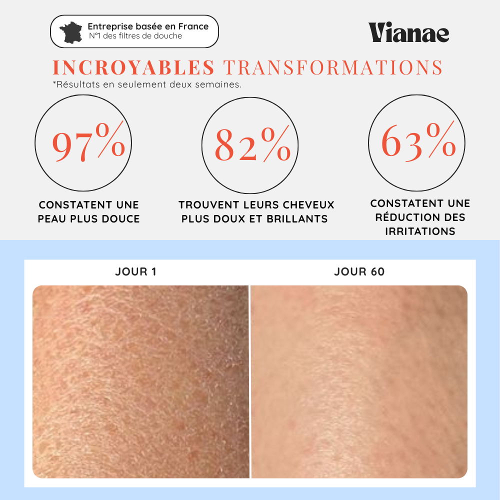 Tête De Douche Filtrante Vianae