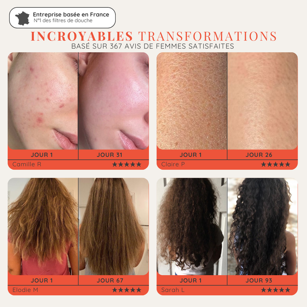 Filtre Douche à la Vitamine C